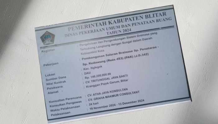 Proyek Saluran Drainase CV. Tritunggal Jaya Sakti Sp. Penataran – Sp. Kedawung Kedepankan RAB