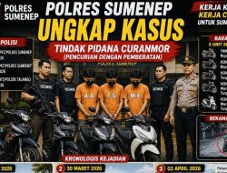 Terkuak dari CCTV, Polisi Ungkap Aksi Curanmor Berantai di Sumenep
